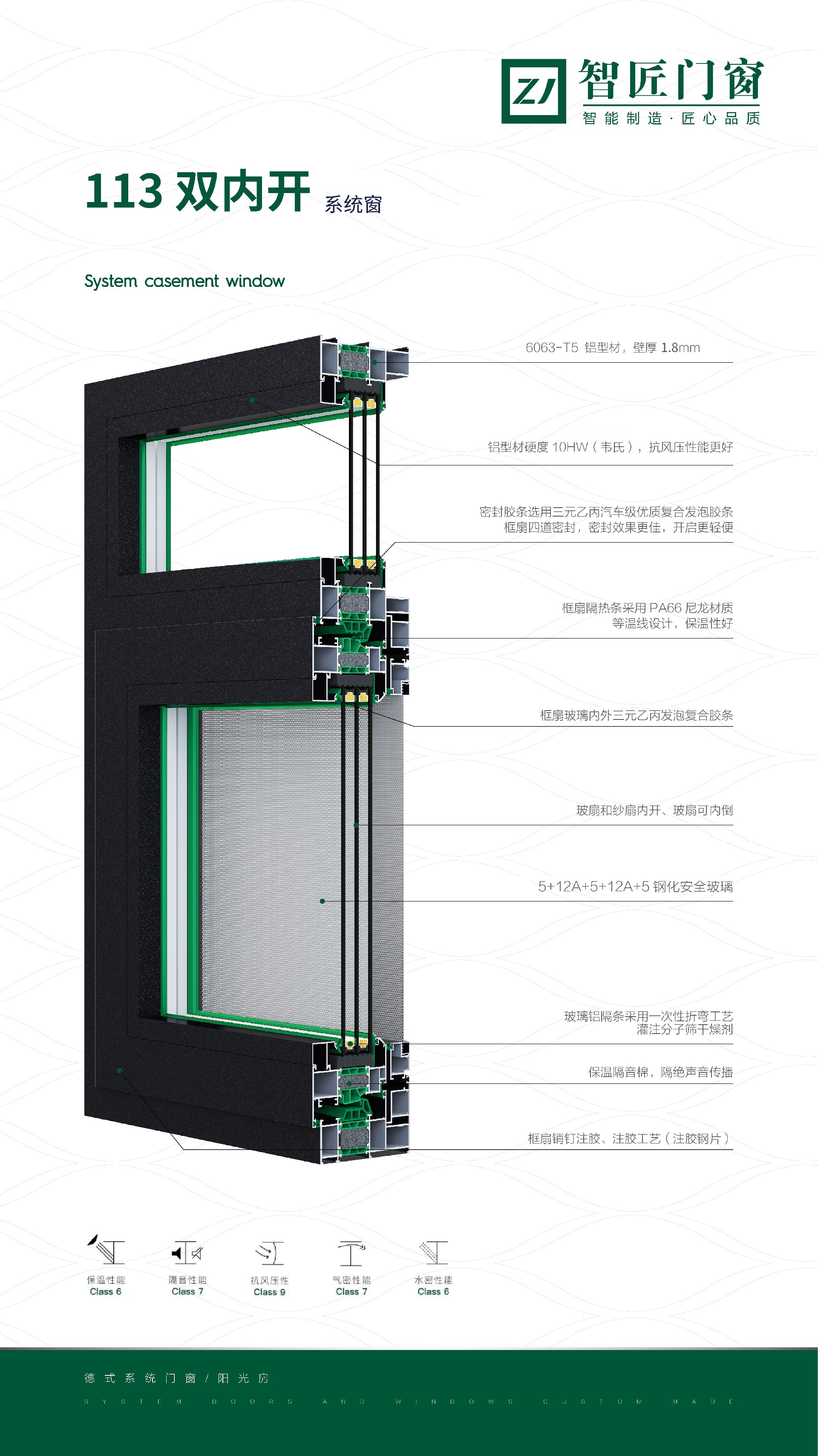 113系统窗